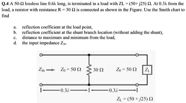 SOLVED: Q.4A50 - lossless line 0.6 long is terminated in a load with ZL ...