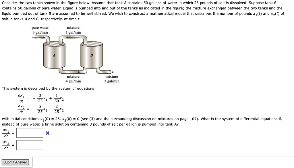 1 5 36 A Tank Initially Contains 90 Gal Of Pure Water vrogue.co