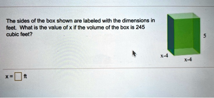 The sides of the box shown are labeled with the dimen… - SolvedLib