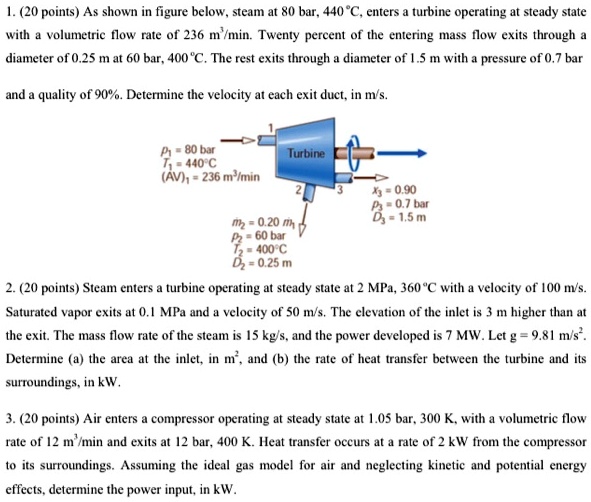 SOLVED: As shown in the figure below, steam at 80 bar and 440Â°C enters ...