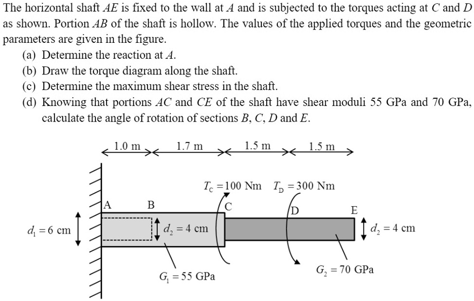 SOLVED: The horizontal shaft AE is fixed to the wall at A and is ...