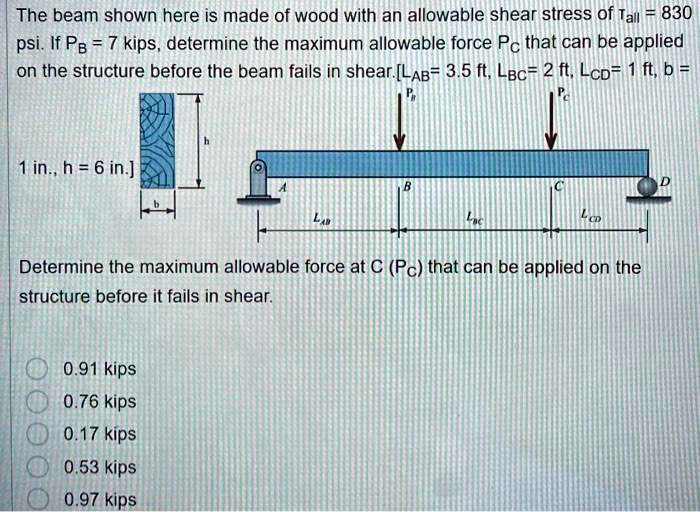 [GET ANSWER] The beam shown here is made of wood with an allowable ...