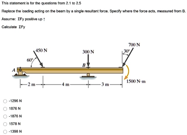 this statement is for the questions from 2 t0 25 replace the loading actlng on ihe beam by single resultant force specily where the force acts measured from b assume zfy positive up calcula 30584