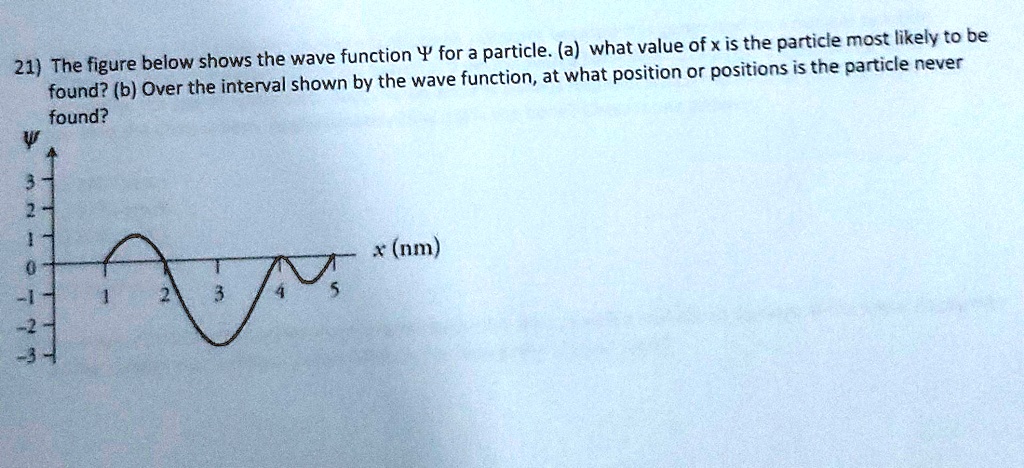 SOLVED: particle: (a) what value ofx is the particle most likely to be ...