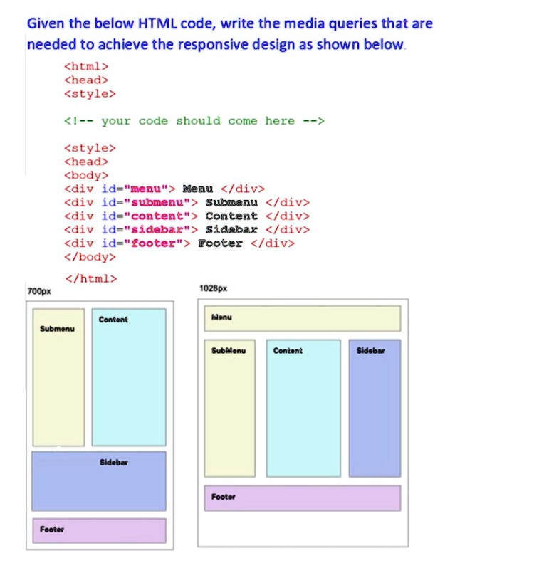 SOLVED: Given the below HTML code, write the media queries that are ...