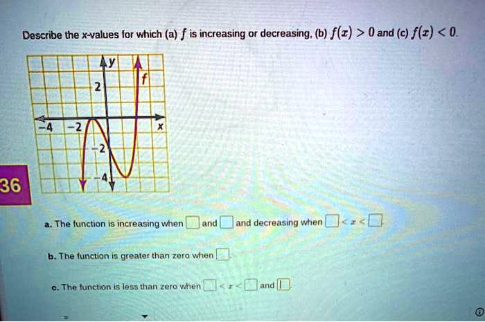 describe the x values for which a f is increasing or decreasing b fz 0 ...