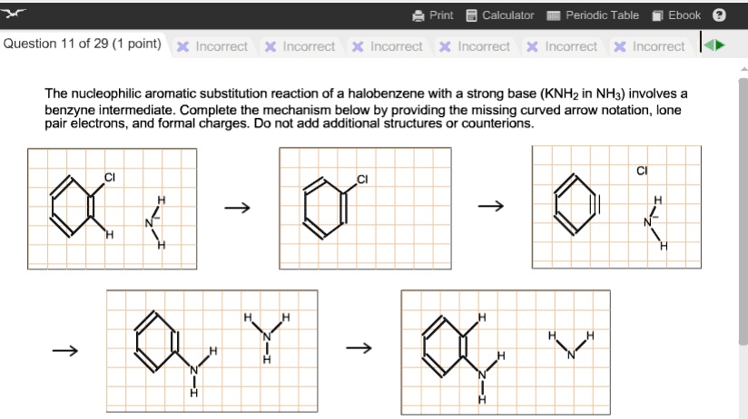 SOLVED: 'The nucleophilic aromatic substitution reaction of a ...