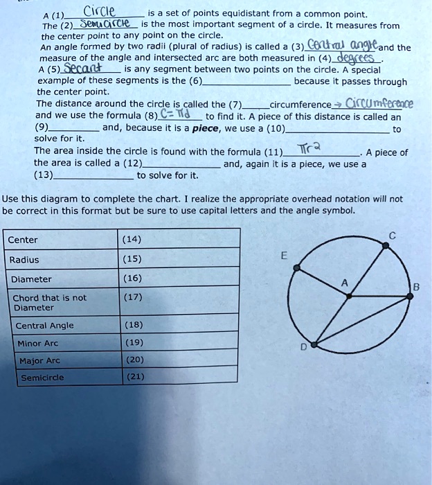 point within a circle symbol