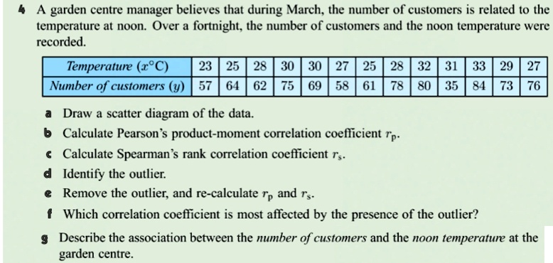 4 A garden centre manager believes that during March, the number of customers is related to the
temperature at noon. Over a fortnight, the number of customers and the noon temperature were
recorded.
Temperature (x^∘ C)
23 25 28 30 30 27 25 28 32 31 33 29 27
Number of customers (y) 57 64 62 75 69 58 61 78 80 35 84 73 76
a Draw a scatter diagram of the data.
b Calculate Pearson's product-moment correlation coefficient rp.
c Calculate Spearman's rank correlation coefficient rs.
d Identify the outlier.
e Remove the outlier, and re-calculate rp and rs.
f Which correlation coefficient is most affected by the presence of the outlier?
g Describe the association between the number of customers and the noon temperature at the
garden centre.