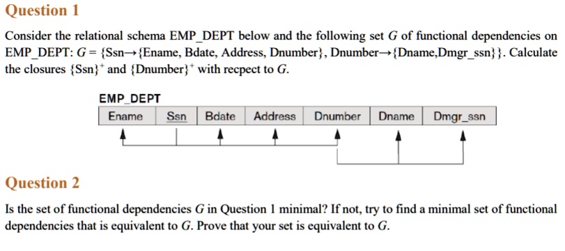 Question 1 Consider the relational schema EMPDEPT below and the ...