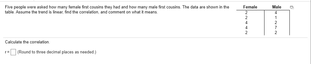 solved-five-people-were-asked-how-many-female-first-cousins-they-had