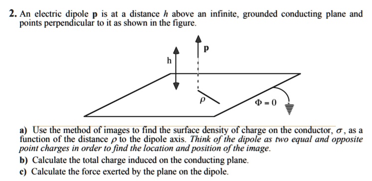 SOLVED: An electric dipole p is at a distance h above an infinite ...