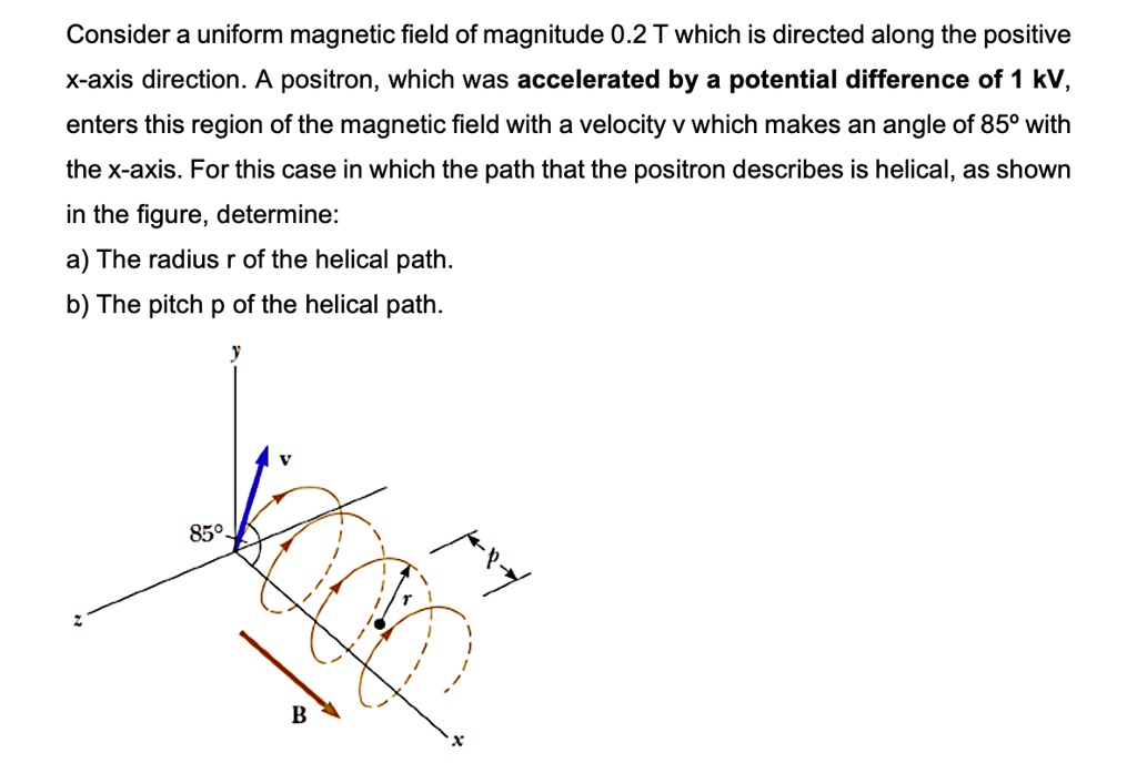 Consider a uniform magnetic field of magnitude 0.2 T which is directed along the positive x-axis direction. A positron, which was accelerated by a potential difference of 1 kV, enters this region of the magnetic field with a velocity v which makes an angle of 85° with the x-axis. For this case in which the path that the positron describes is helical, as shown in the figure, determine:
a) The radius r of the helical path.
b) The pitch p of the helical path.