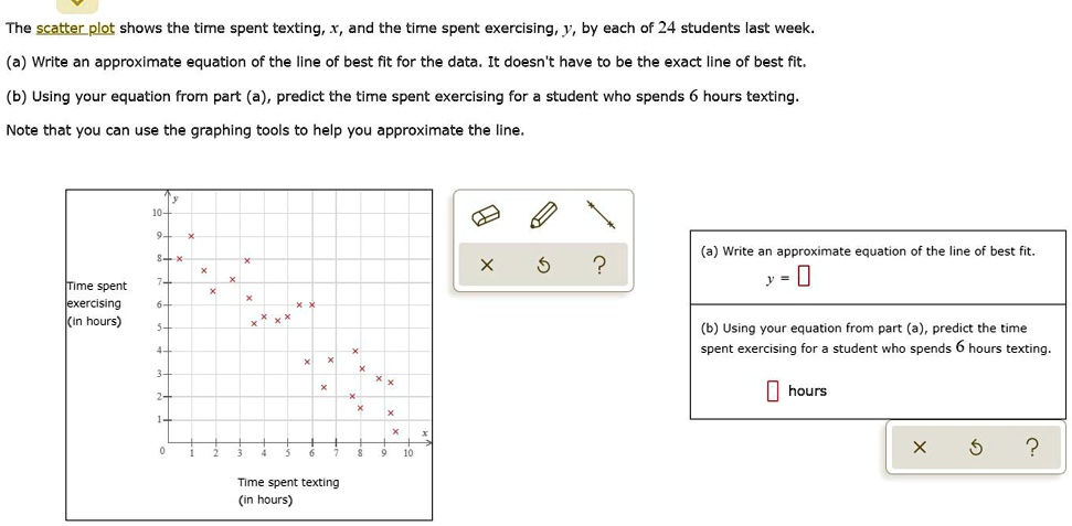 The scatter plot shows the time spent texting, x, and the time spent exercising, y, by each of 24 students last week.
(a) Write an approximate equation of the line of best fit for the data. It doesn't have to be the exact line of best fit.
(b) Using your equation from part (a), predict the time spent exercising for a student who spends 6 hours texting.
Note that you can use the graphing tools to help you approximate the line.
(a) Write an approximate equation of the line of best fit.
y = 
(b) Using your equation from part (a), predict the time spent exercising for a student who spends 6 hours texting.
hours