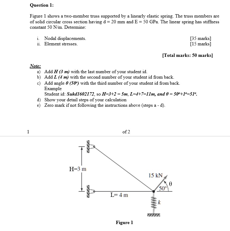 SOLVED: Figure 1 shows a two-member truss supported by a linearly ...