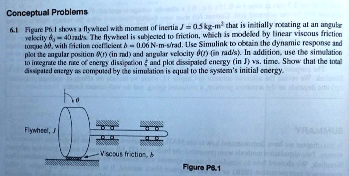 [GET ANSWER] Conceptual Problems 6.1 Figure P6.1 shows a flywheel with ...