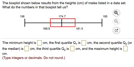 the boxplot shown below results from the heights cm of males listed in ...