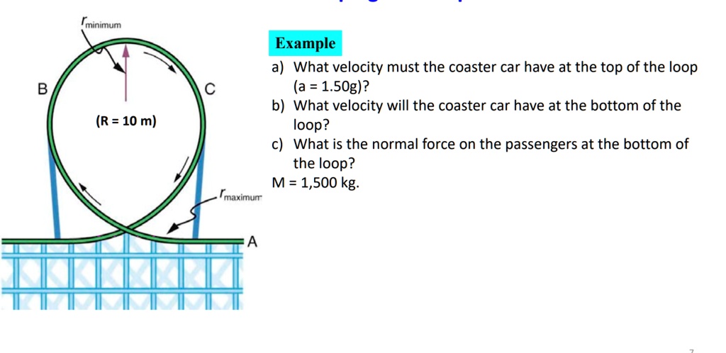 SOLVED: minimum Example a) What velocity must the coaster car have at ...