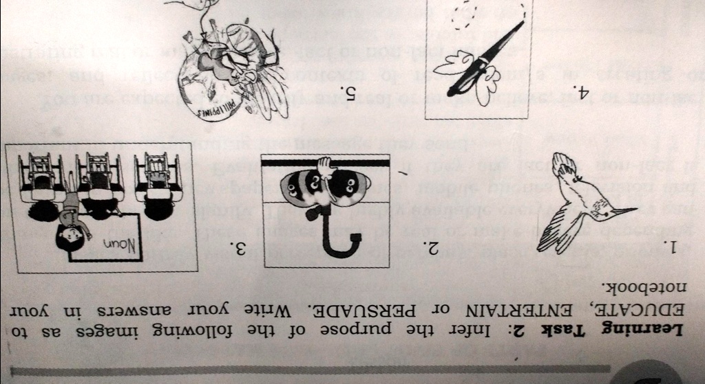 SOLVED 'Learning Task 2 Infer the purpose of the following images as