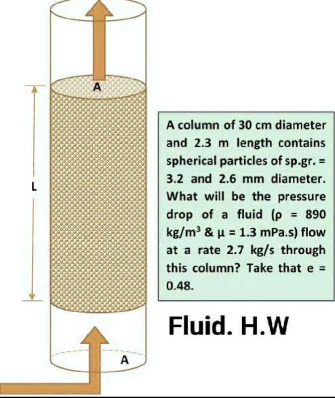 SOLVED: A column of 30 cm diameter and 2.3 m length contains spherical ...