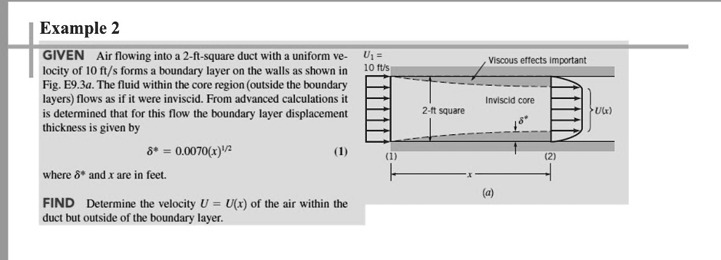 Example 2: Air flowing into a 2-ft-square duct with a uniform velocity ...