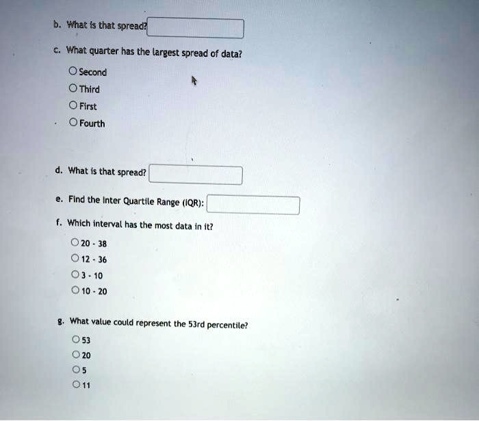 SOLVED "hat ' Is that spread? What quarter has the largest spread of