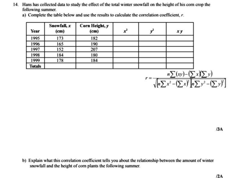 please answer asap hans has collected data to study the effect of the total winter snowfall on the height of his corn crop the following summer a complete the table below and use the results 78157