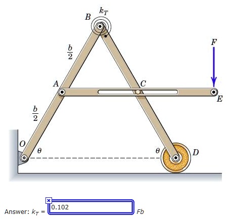 SOLVED: The Torsional Spring At B Is Undeformed When Bars OB And BD Are ...