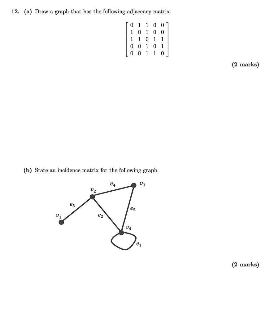 12 A Draw Graph That Has The Following Adjacency Matrix Marks B State An Incidence Matrix For 6458