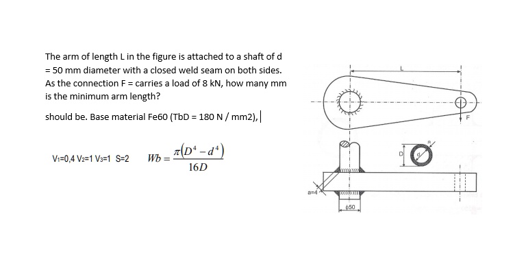 SOLVED: The arm of length L in the figure is attached to a shaft of d ...