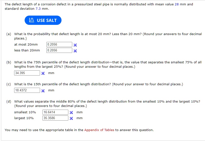 SOLVED: The Defect Length Of A Corrosion Defect In A Pressurized Steel ...