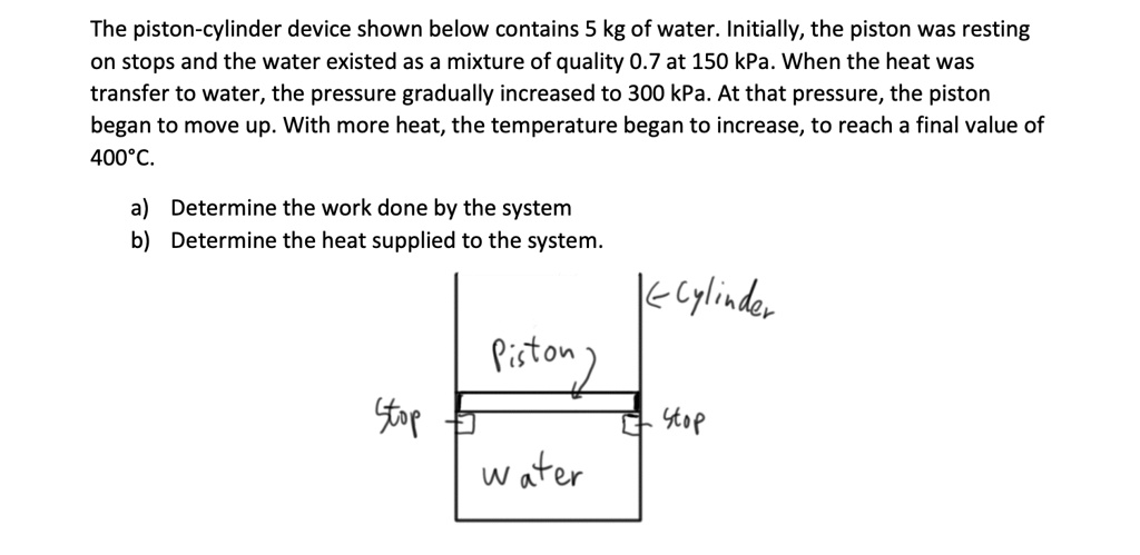 the-piston-cylinder-device-shown-below-contains-5-kg-solvedlib