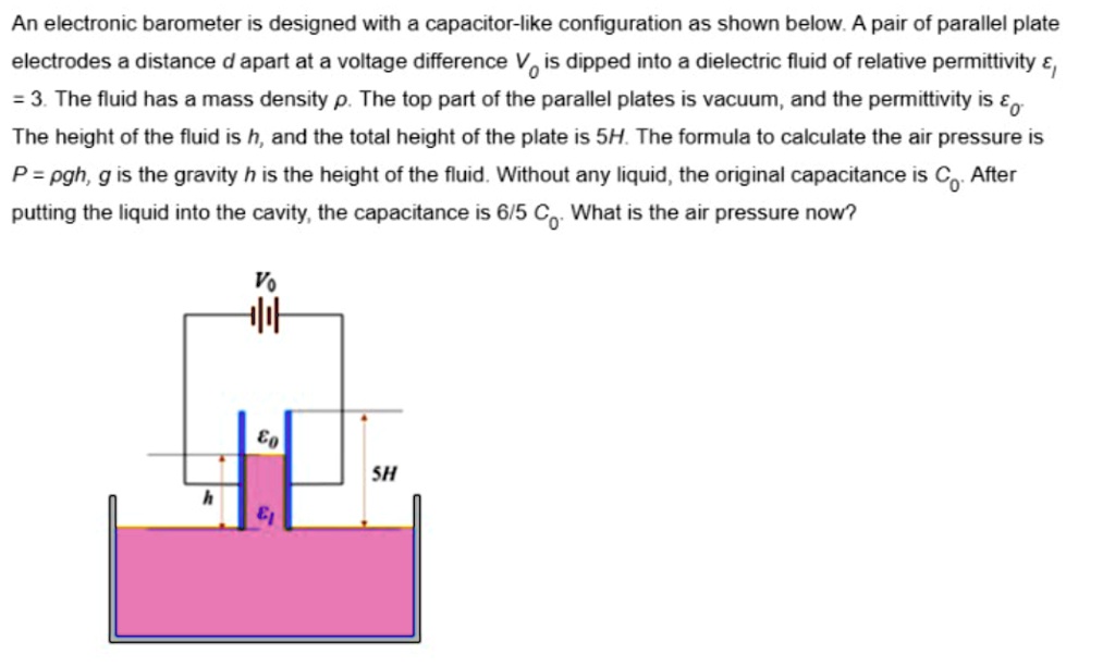 SOLVED: An electronic barometer idesigned with a capacitor-like ...