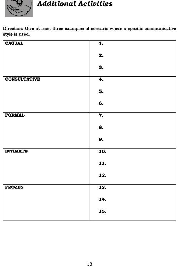 direction give at least three examples of scenario where a specific