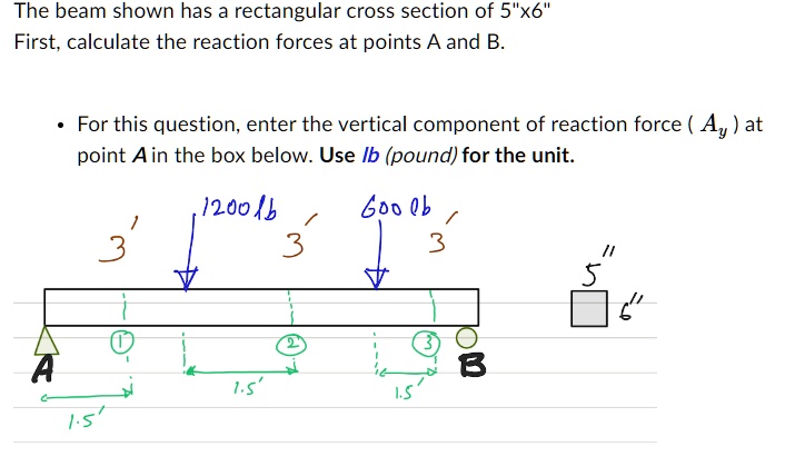 The beam shown has a rectangular cross section of 5