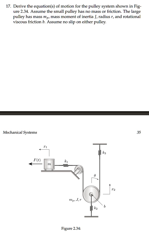 SOLVED 17. Derive the equation(s) of motion for the pulley system