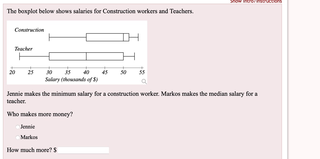 SOLVED: Snow Intron instruclions The boxplot below shows salaries for Construction  workers and Teachers Construction Teacher 20 25 30 35 40 45 Salary  (thousands of ) 50 55 Jennie makes the minimum