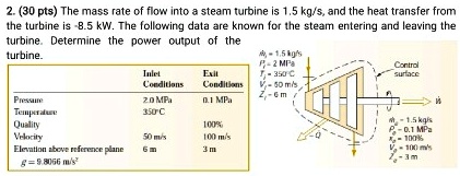 SOLVED: The mass rate of flow into a steam turbine is 1.5 kg/s, and the ...