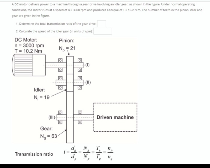 SOLVED A DC motor delivers power to a machine through a gear drive