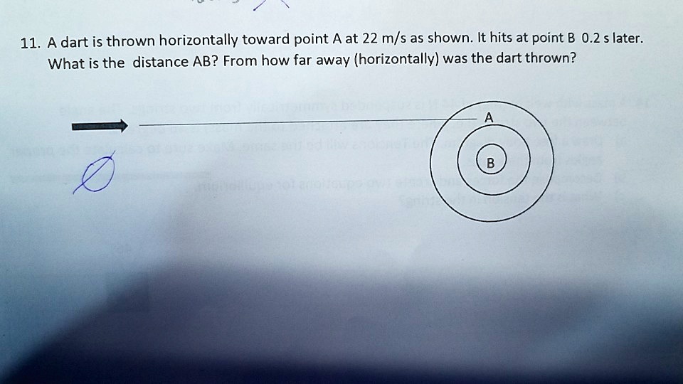 SOLVED 11 A dart is thrown horizontally toward point Aat 22 m/s as