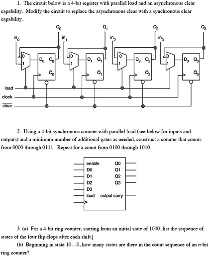 The circuit below is a 4-bit register with parallel load and a ...