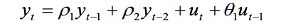 yt = ρ1 yt-1 + ρ2 yt-2 + ut + θ ut-1