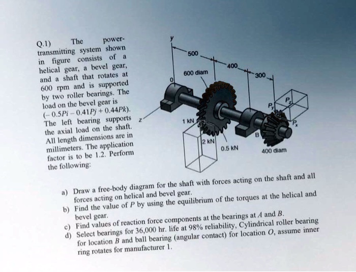 SOLVED The power transmitting system shown in the figure consists of a