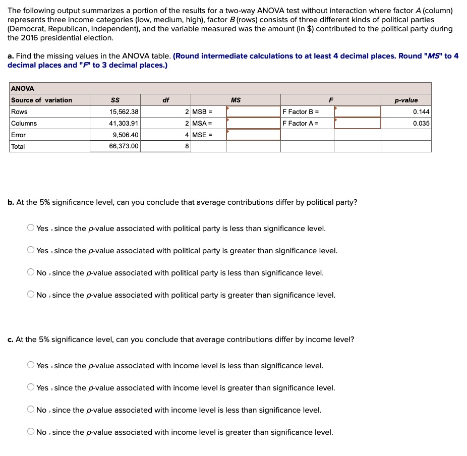 SOLVED: The Following Output Summarizes Portion Of The Results For Two ...