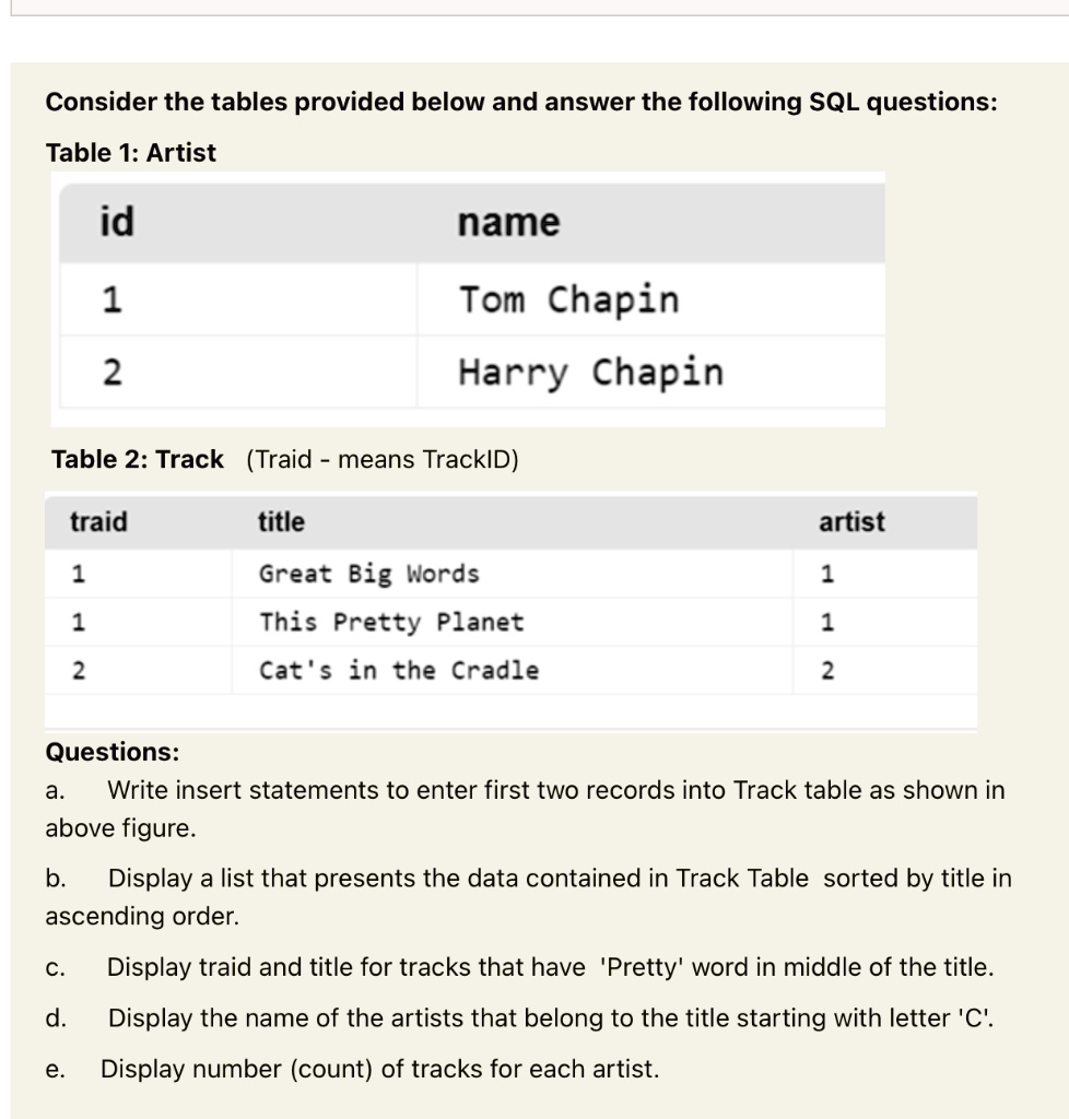 SOLVED: Consider the tables provided below and answer the following SQL ...
