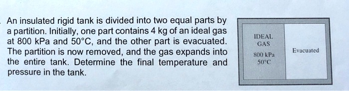 SOLVED: An Insulated Rigid Tank Is Divided Into Two Equal Parts By A ...