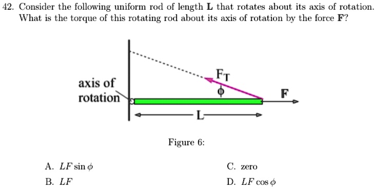consider the following uniform rod of length l that rotates about its ...