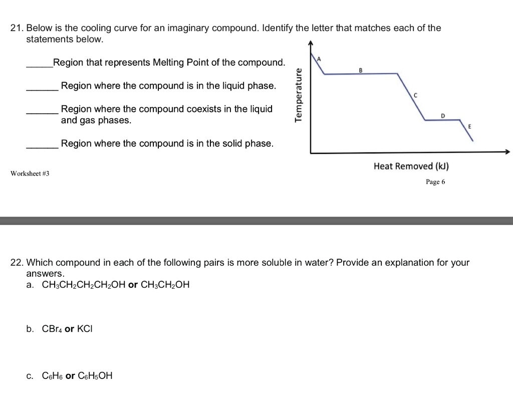 SOLVED:22. Below is the cooling curve for an imaginary compound Regarding Heating And Cooling Curves Worksheet