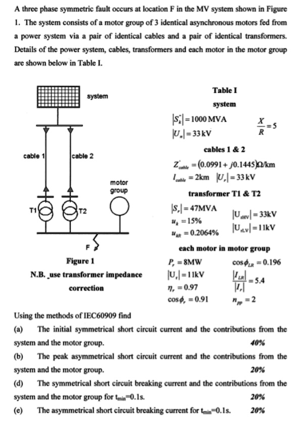 SOLVED: A three-phase symmetric fault occurs at location F in the MV ...