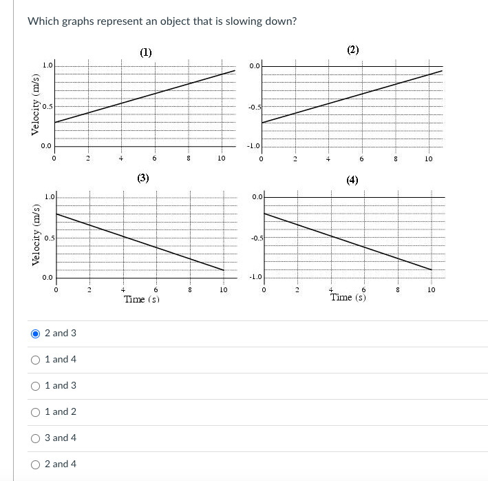 Which graphs represent an object that is slowing down?
(1)
(3)
(2)
(4)
2 and 3
1 and 4
1 and 3
1 and 2
3 and 4
2 and 4